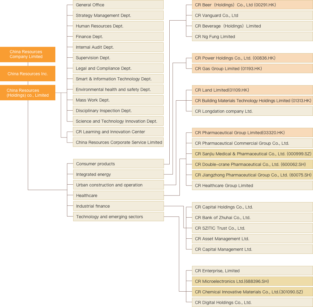 organize-en.png
